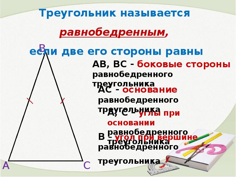 Свойства и признаки равнобедренного треугольника