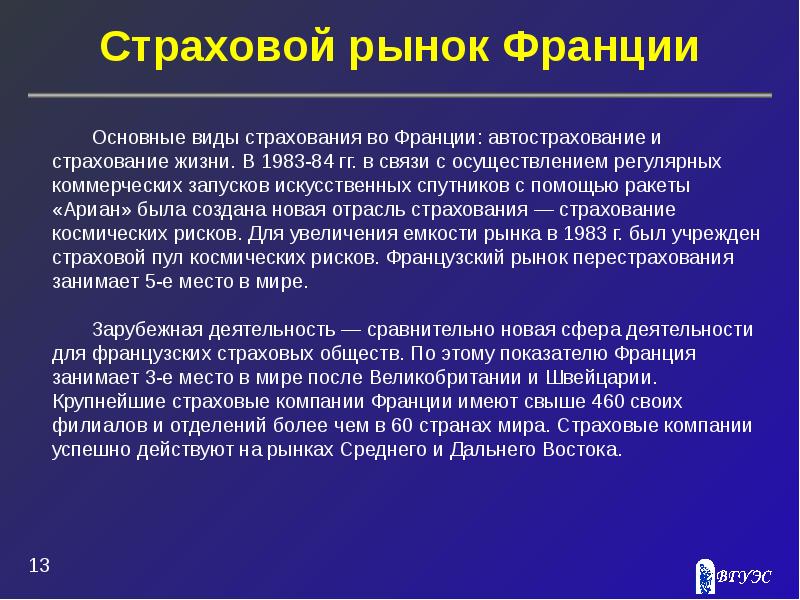 Страхование космических рисков презентация