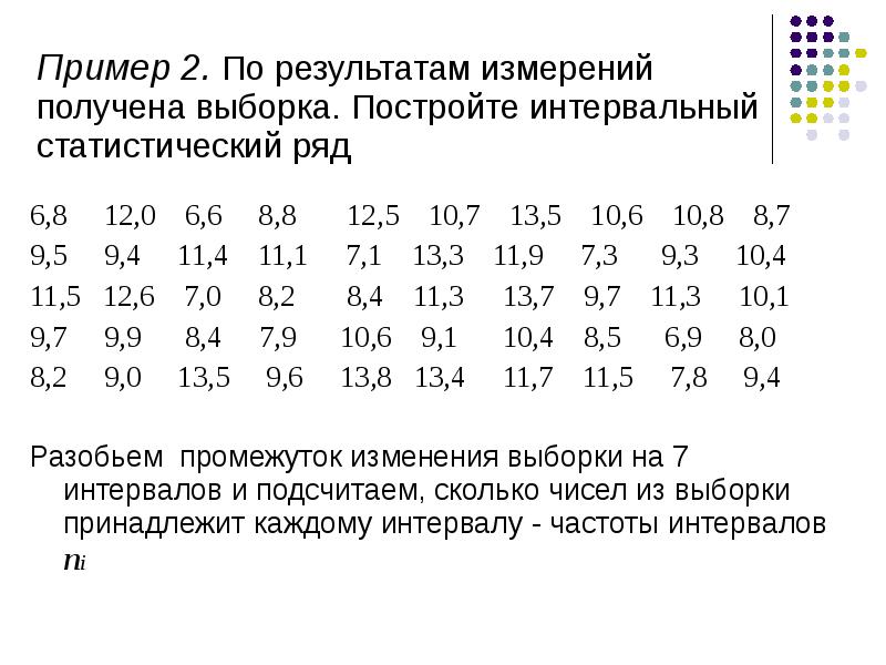 Вариационный ряд выборки