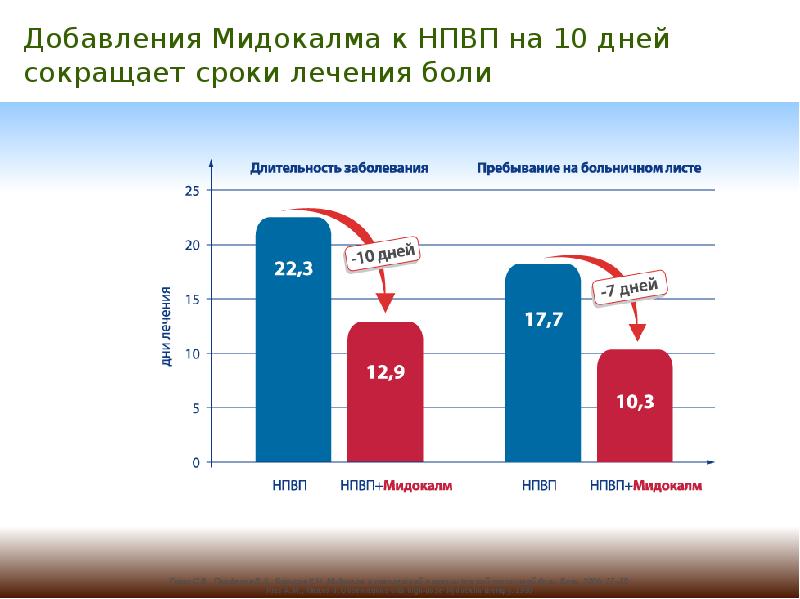 Новый взгляд на старую проблему