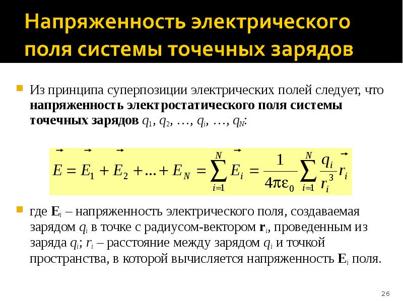 Принцип суперпозиции напряженности