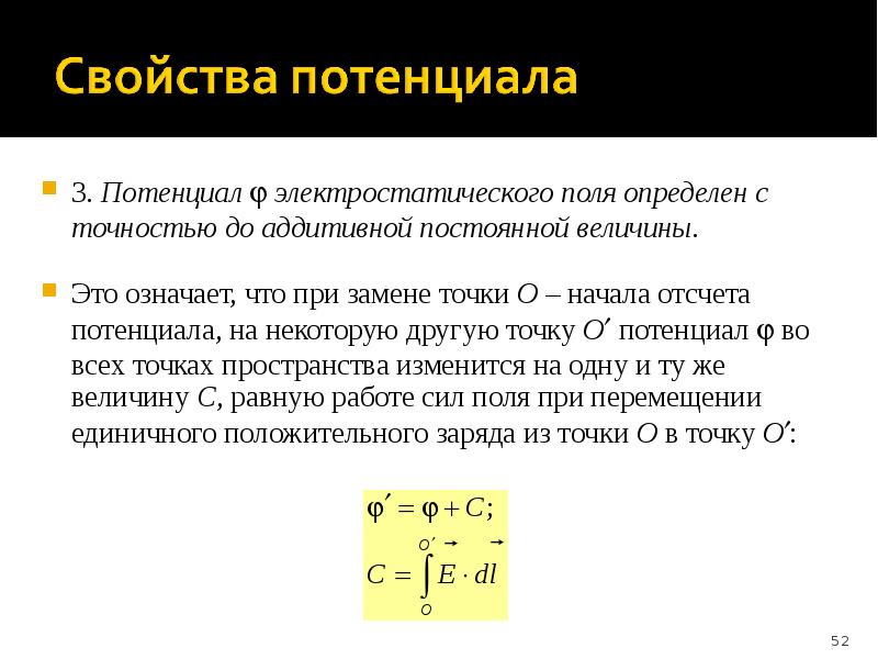 Принцип суперпозиции для потенциала электростатического поля