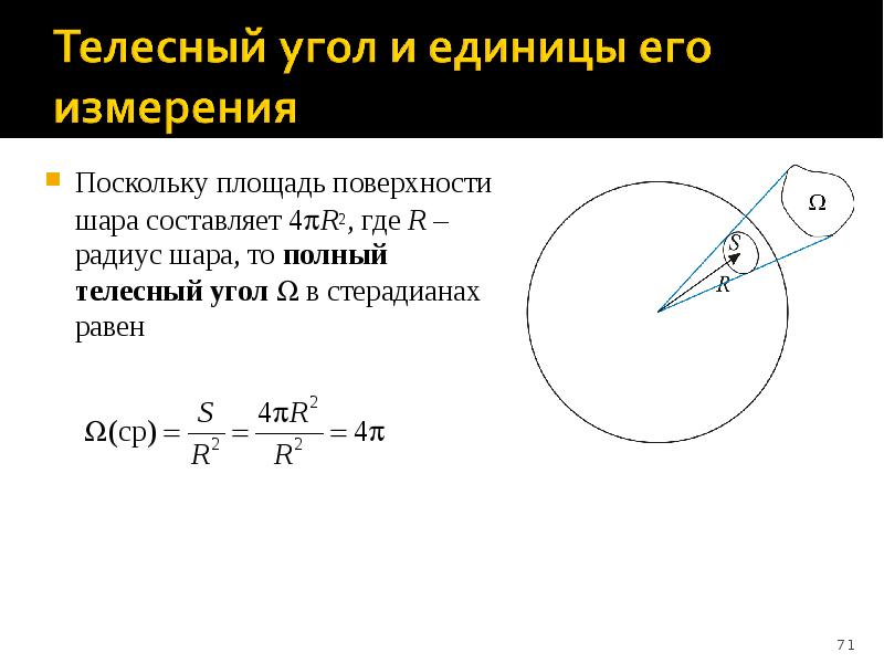 Единичный телесный угол. Телесный угол.