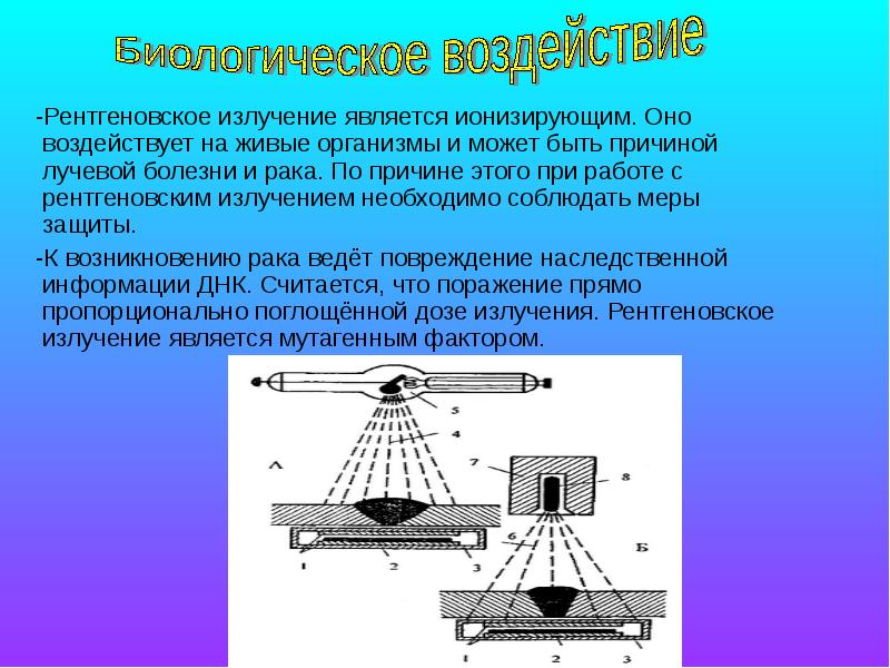 Ионизирующее излучение в медицине презентация