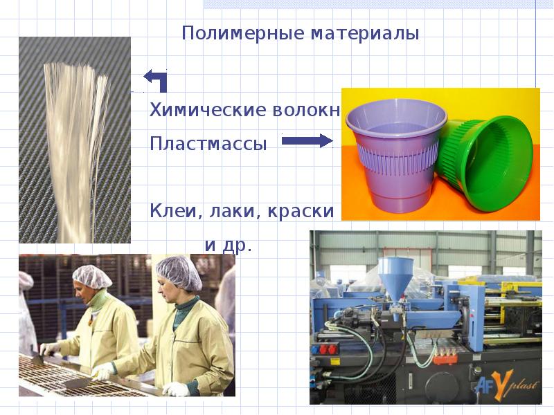 Химия полимерных материалов. Химическая промышленность. Сырье для производства пластмасс. Химическая промышленность пластмасса. Производство пластмасс и полимеров.