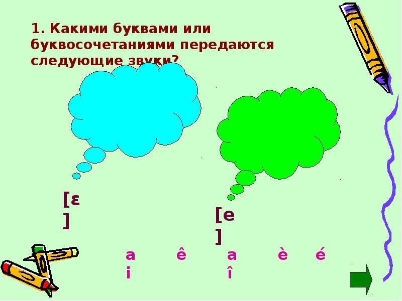 Презентация на тему спряжение глаголов 5 класс