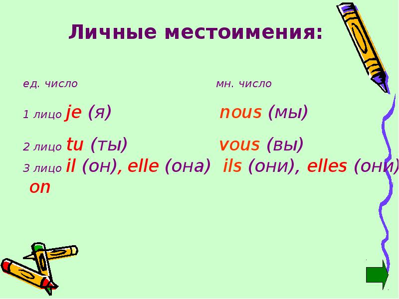 Avoir спряжение. Формы глагола etre во французском языке. Спряжение глагола etre во французском языке. Спряжение глагола etre во французском. Французский 5 класс спряжение глагола etre.