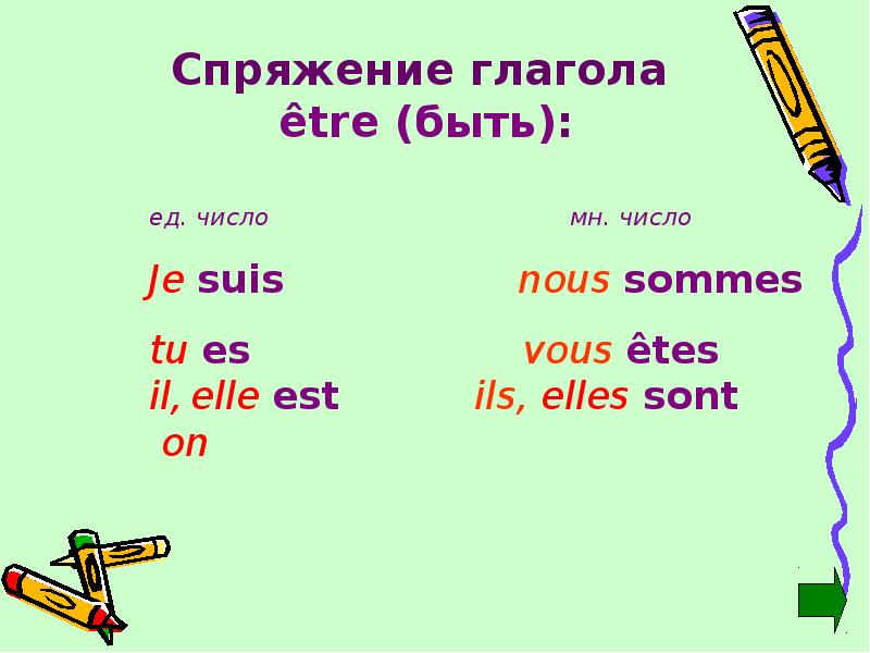 Имя существительное во французском языке презентация