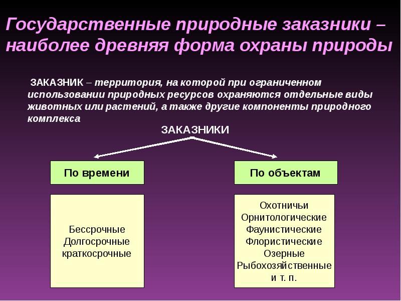 Природоохранная деятельность предприятия презентация