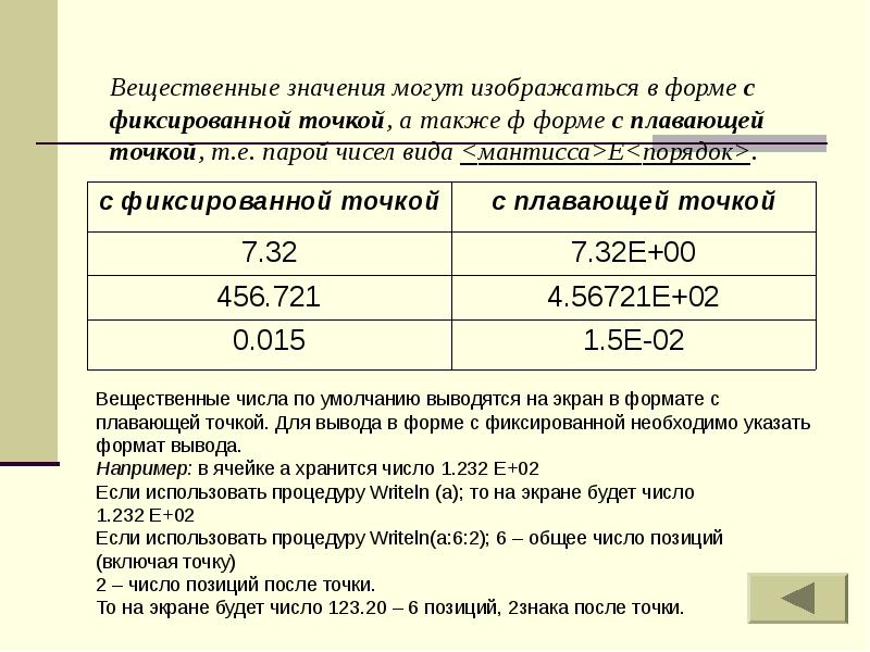 Укажите числовые величины вещественного типа. Вещественные значения это. Вещественные значения пример. Вещественные значения x. Real — число с плавающей точкой.