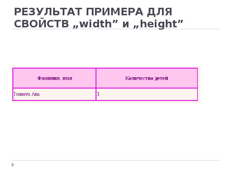 Для изображений не заданы явным образом атрибуты width и height тильда