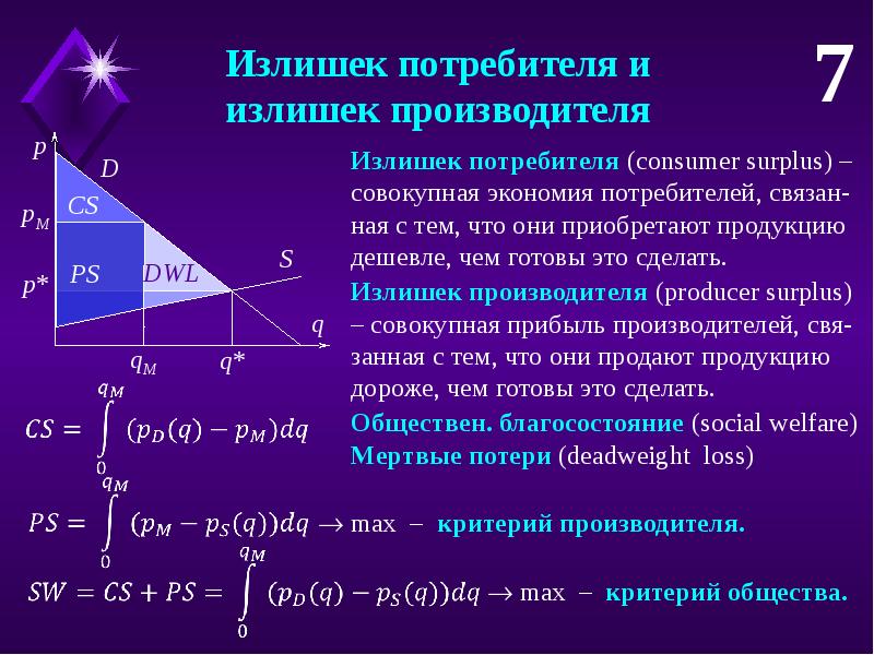 Излишек производителя. Потребительский излишек формула. Величина излишка потребителя. Определить излишек потребителя. Величина излишка потребителя формула.