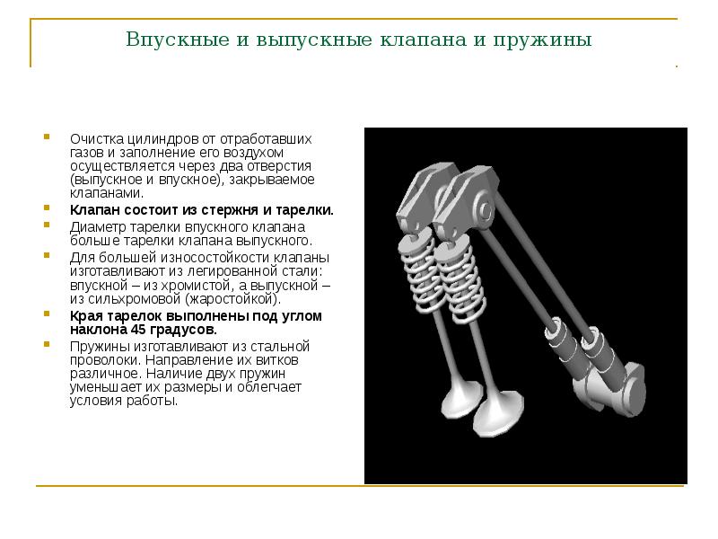 Принцип действия грм