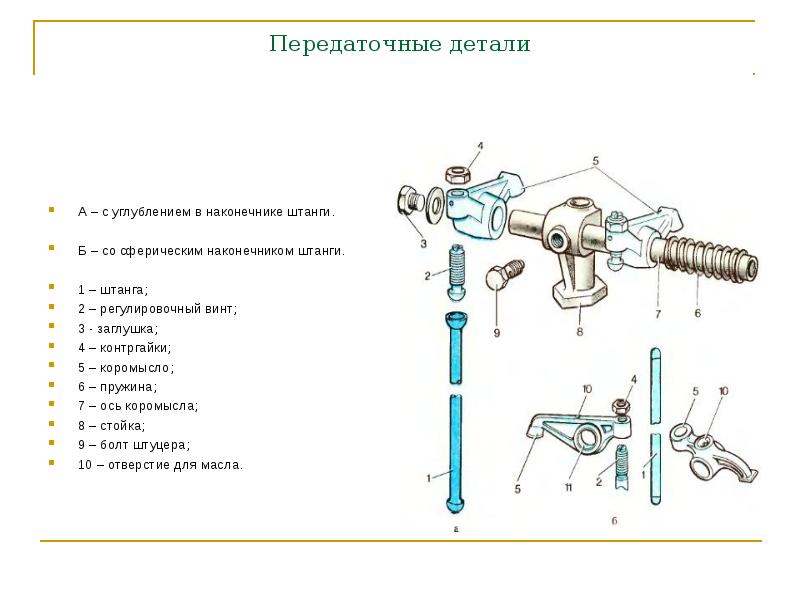 Передаточные механизмы презентация