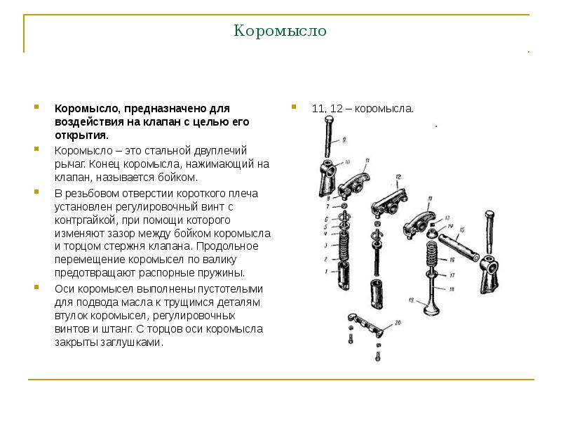 Принцип действия грм