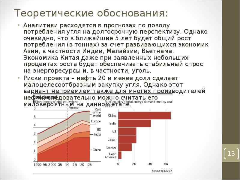 Теоретическое обоснование проекта