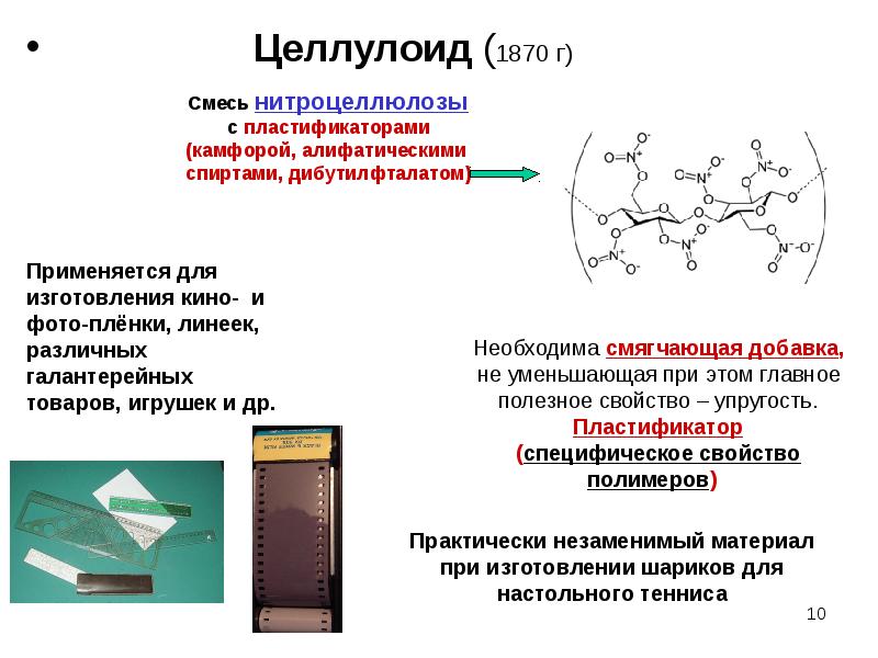Пластмасса целлулоид. Целлулоид пластмасса. Целлулоид материал. Мономер пластмассы. Целлулоид полимер.