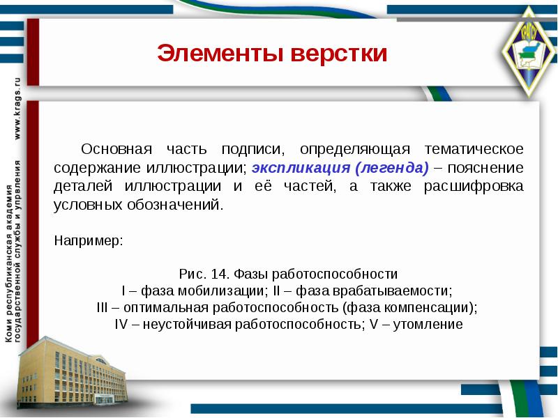 макет газеты. элементы верстки. элементы верстки. расположение иллюстраций на полосе. правила верстки книги.
