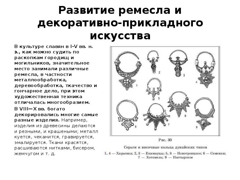 Развитие ремесла