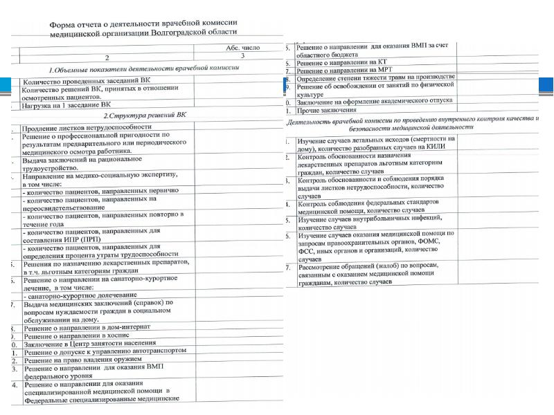 Образец решения медицинского совета