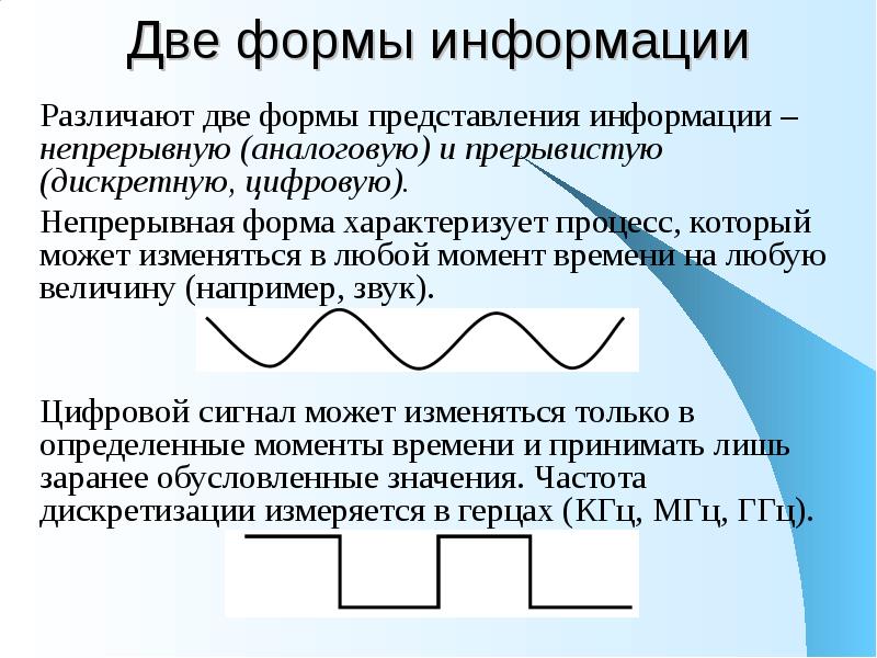 Аналоговые изображения это