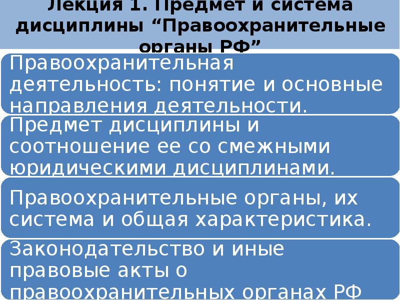 Характеристика законодательства правоохранительных органов