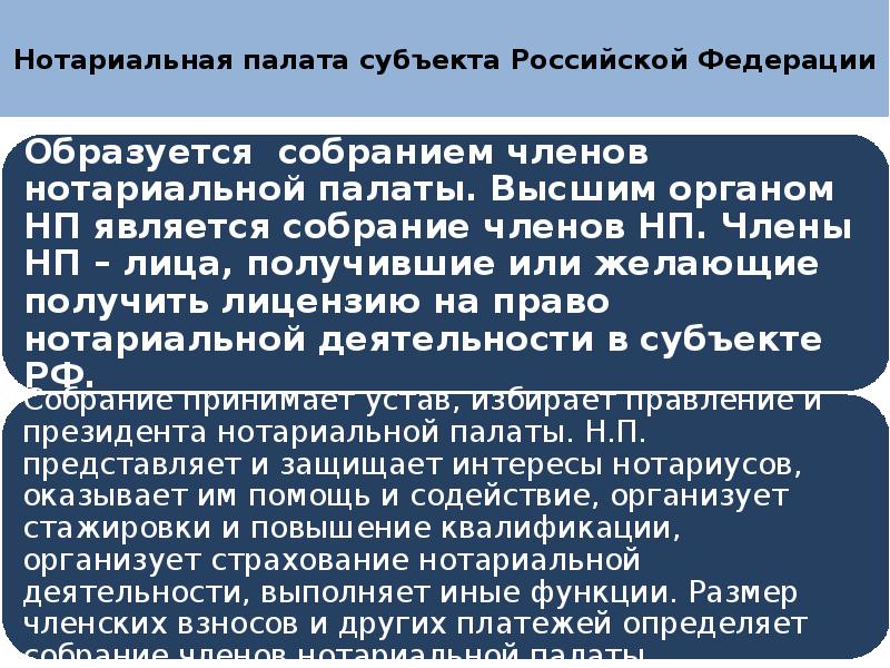 Проект федерального закона о нотариате и нотариальной деятельности в российской федерации