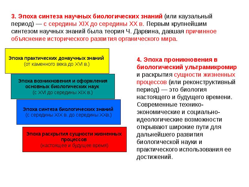 Как вы понимаете выражение прикладная биология приложение биологических знаний в практическую жизнь