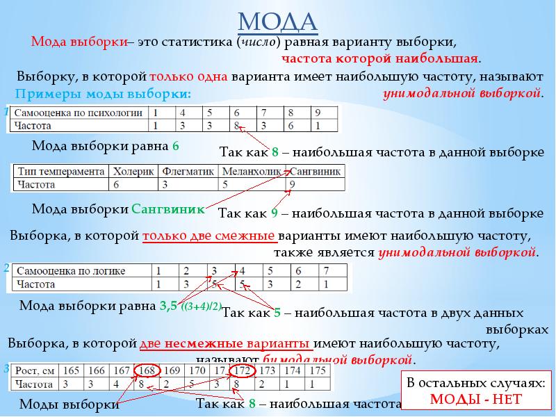 Равным по вариантам