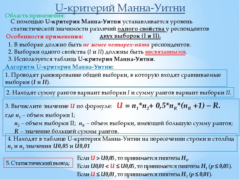 Критерий манна уитни презентация