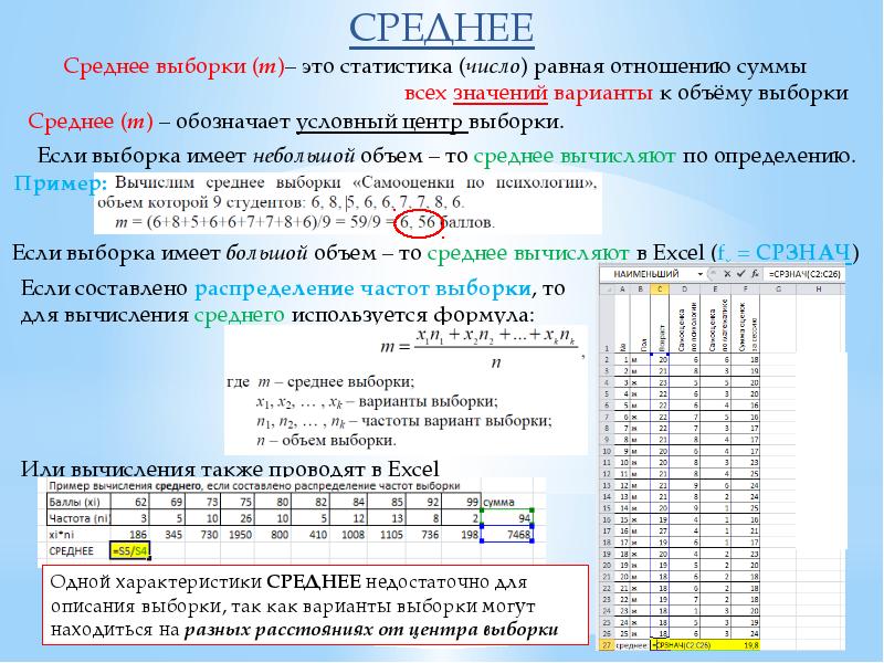 Результаты выборок. Выборка в статистике пример. Среднее число выборка. Выборочное среднее атистике.