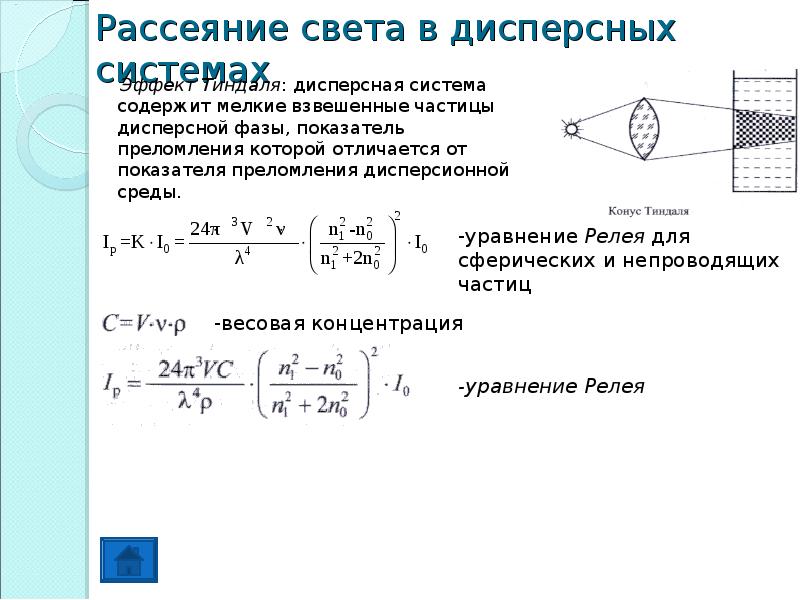 Презентация рассеяние света