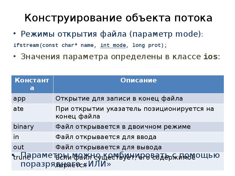 Открытие режим. Режимы открытия файлов c++. Режимы открытия файлов в си. Назовите режимы открытия файлов.. Режими открытия двоичного файла.