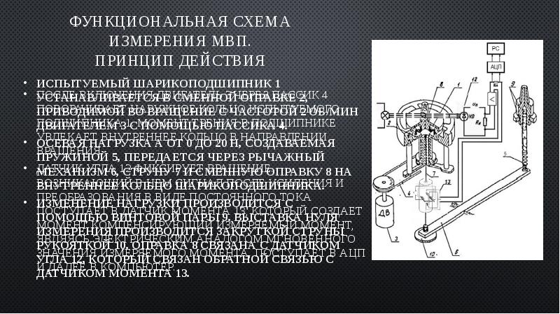 Мвп 1 1рп схема