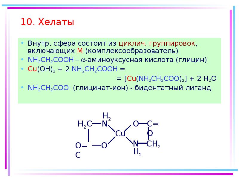 Глицин cuo