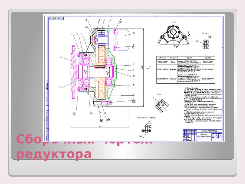 Сборочный чертеж презентация. Ступица на чертеже редуктора. Сборочный чертеж объектива. Сборочный чертеж оптической системы. Женщина сборочный чертеж.