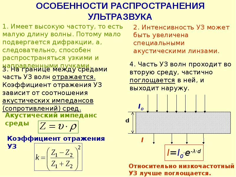 Ультразвуковые волны в жидкостях. Особенности распространения ультразвука. Ультразвук формула. Использование ультразвука таблица. Распространение ультразвуковой волны.