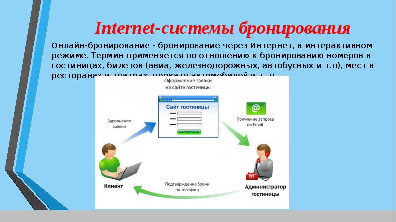 Курсовая интернет