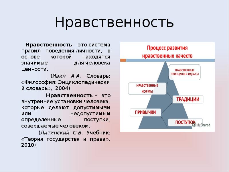 Философия морали презентация