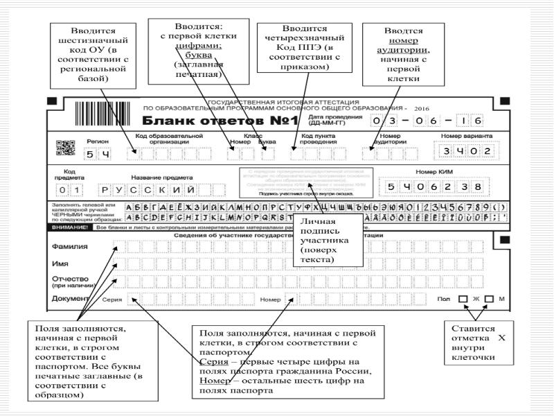 Правила заполнения проекта