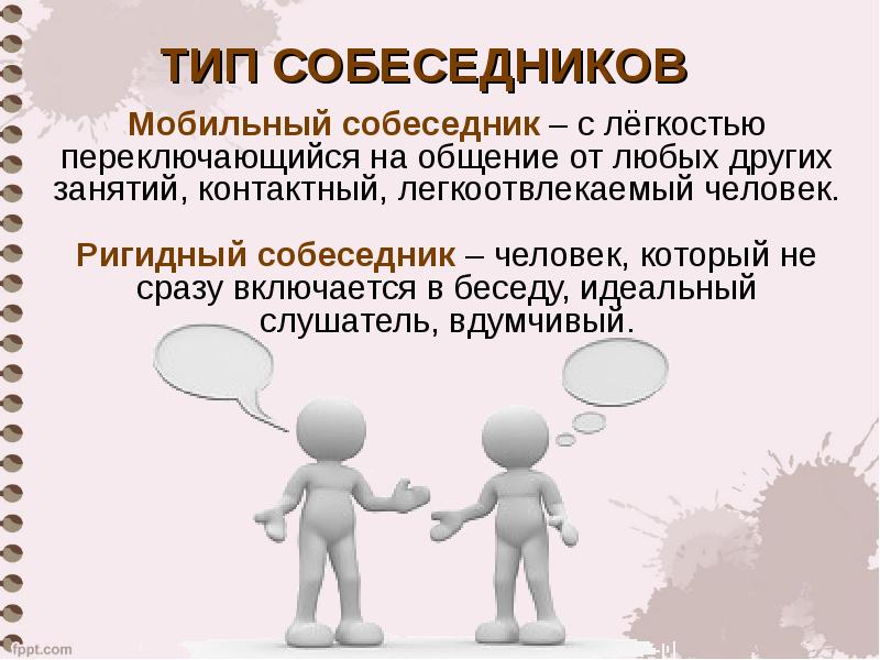 Презентация типы собеседников