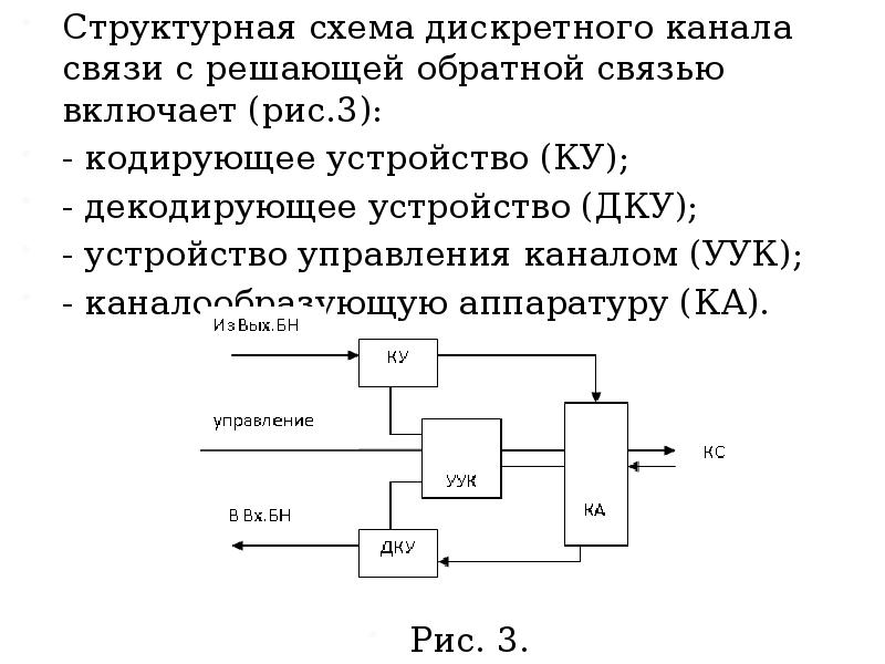 Структурная схема связи. Модели дискретных каналов связи. Кодирующее устройство структурная схема. Структурная схема системы передачи дискретных сообщений. Структурная схема дискретного канала.