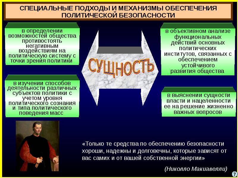 Презентация про политику россии