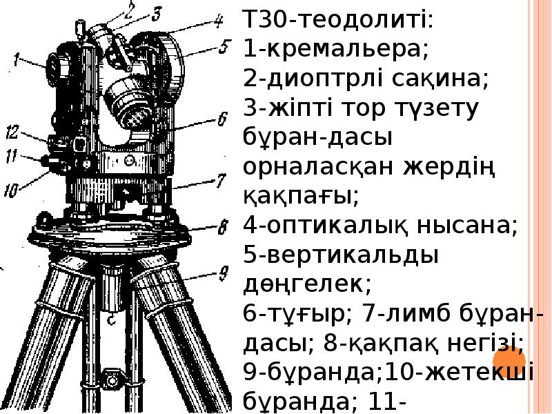 Устройство теодолита. Теодолит 2т30 геодезия. Теодолит название всех частей 4т30п. Теодолит 4т30пт основные части. Теодолит Vega t30 схемы.