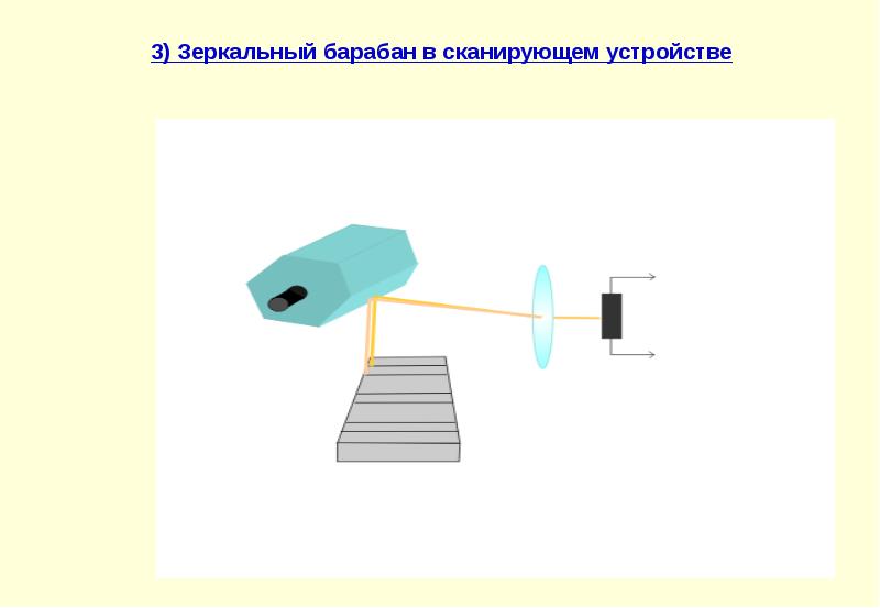 Оптический метод неразрушающего контроля презентация