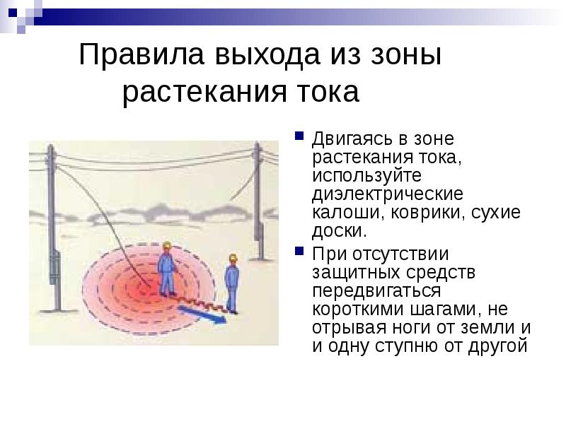 Зона поражение током. Зона шаговых напряжений (растекания тока по поверхности земли) равна:. Зона растекания тока. Правила выхода из зоны растекания тока правила. Растекание электрического тока в земле.