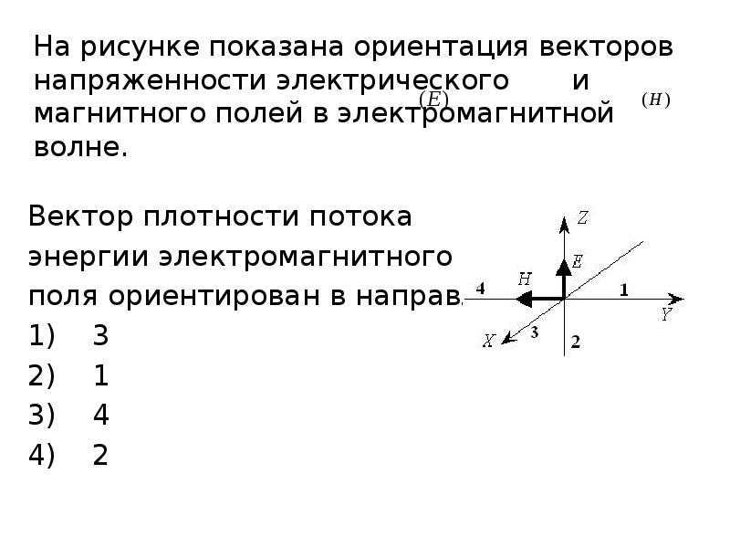 Векторы электрического и магнитного полей