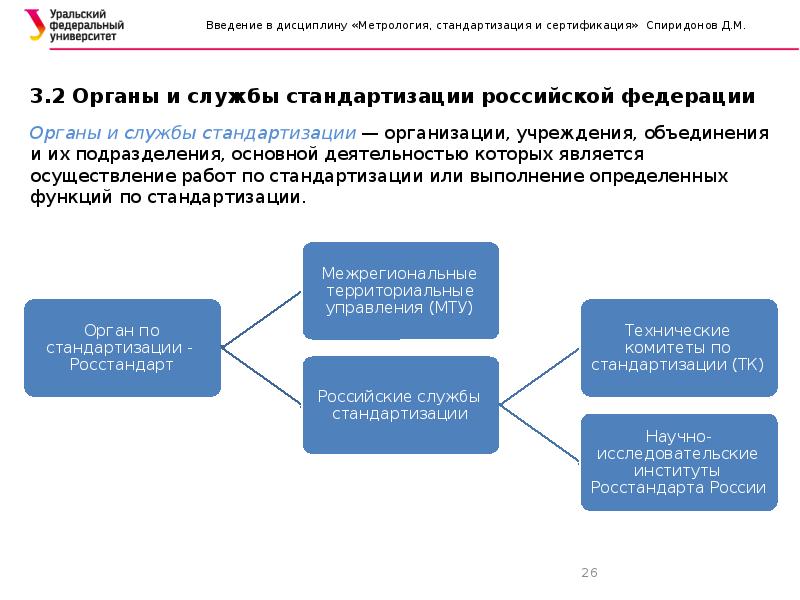 Выполнение определенных функций