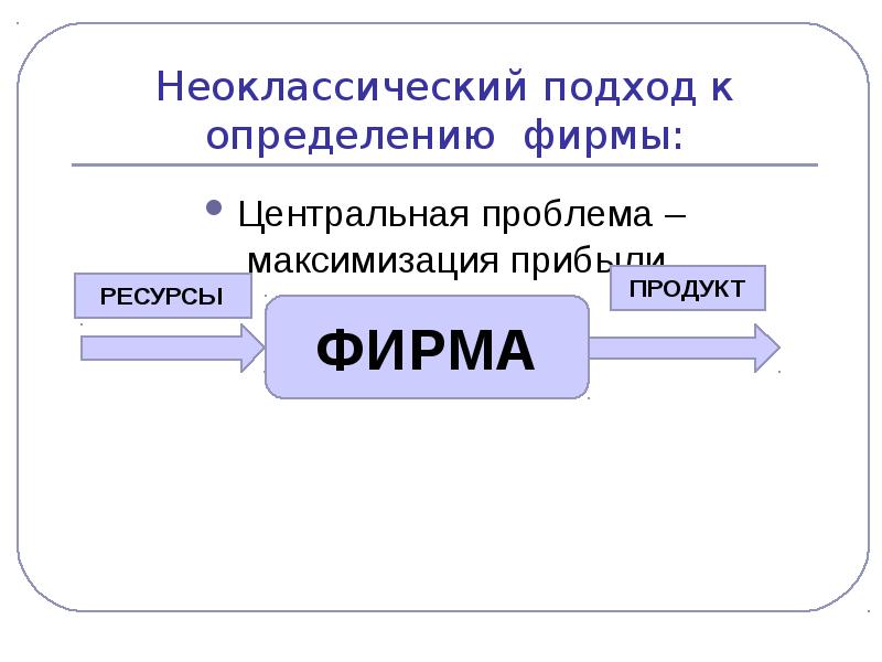 Презентация доходы и прибыль фирмы