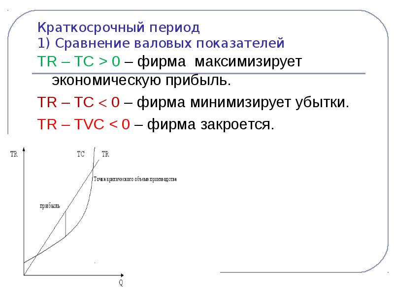 Производство в краткосрочном периоде презентация